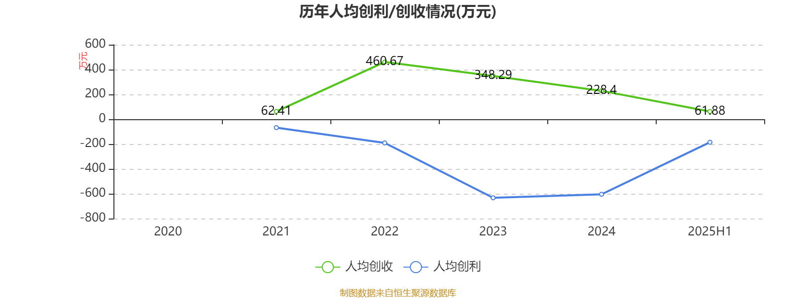順風清潔能源:2025年中期虧損2.1億元:清潔能源