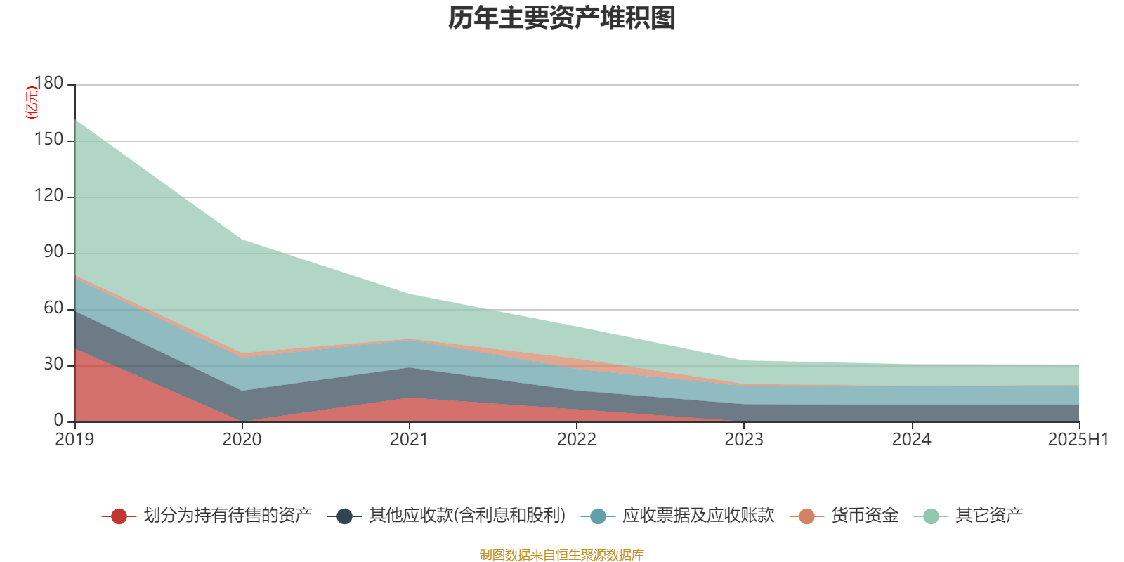 順風清潔能源:2025年中期虧損2.1億元:清潔能源