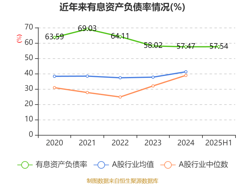 順風清潔能源:2025年中期虧損2.1億元:清潔能源
